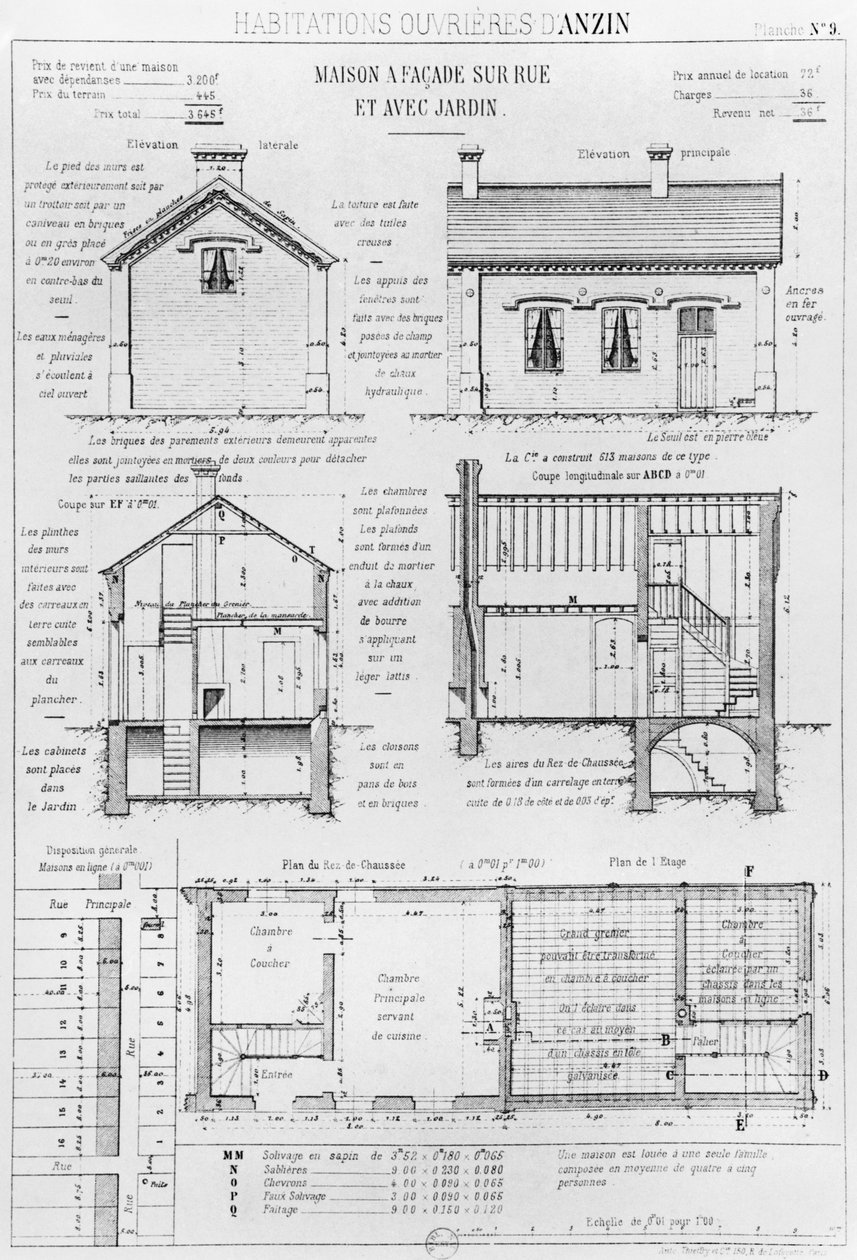 Házak munkásoknak Anzinban, 9. tábla a Dolgozók házáról minden országban, helyzet 1878-ban, Avenir Emile Muller és Emile Cacheux, Párizs, 1879. alkotó: French School