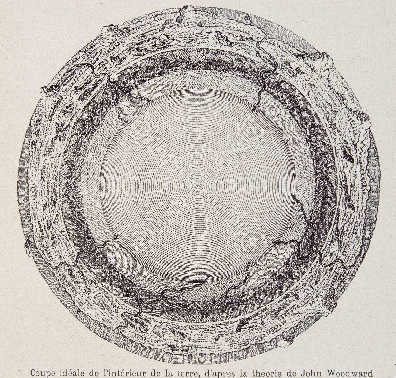 Ideális kivágás a föld belsejéből, John Woodward elmélete szerint – egy 1735-ös rézmetszetből alkotó: French School