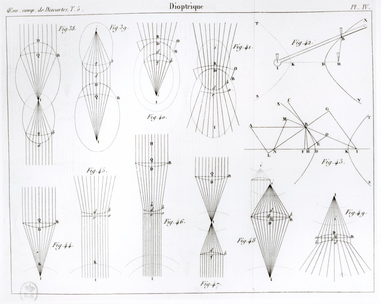 Illusztráció az Oeuvres de Descartes-ból, Victor Cousin, Párizs 1824 alkotó: French School