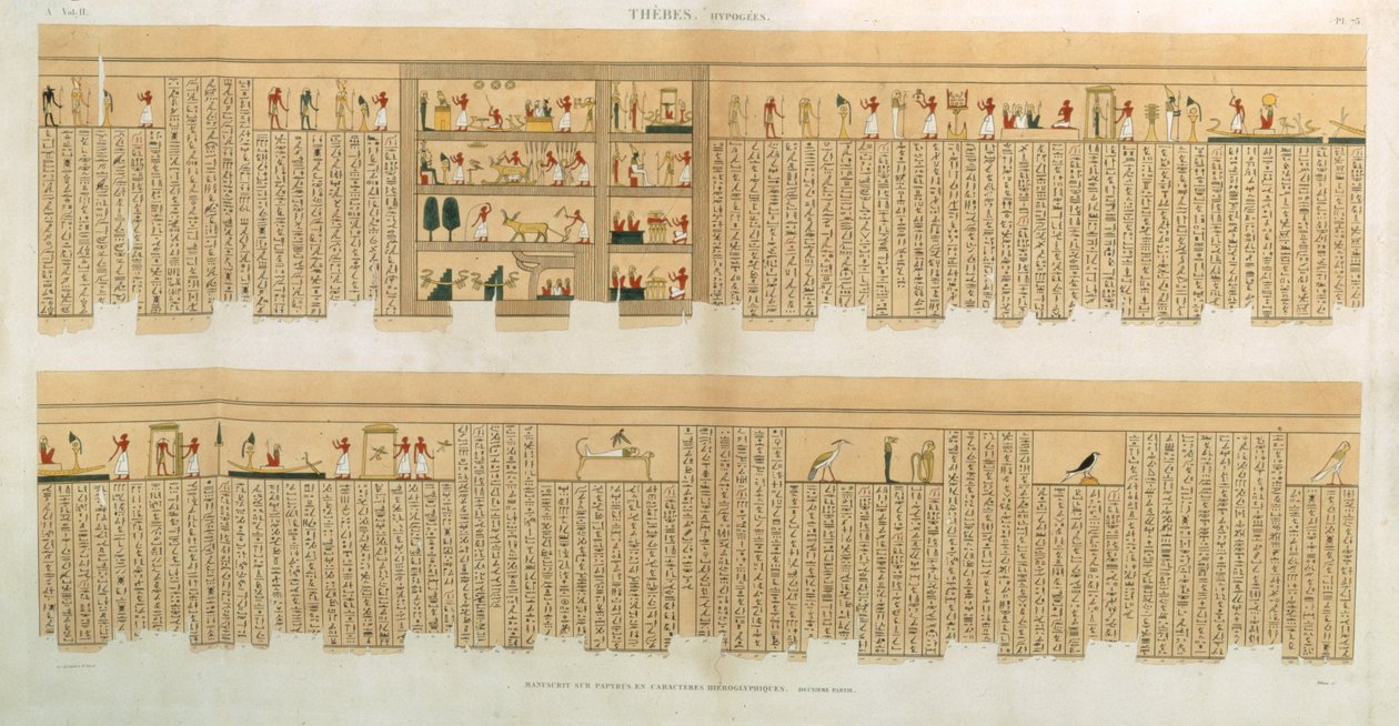Pampus kézirat illusztrációi hieroglifákkal, Hypogees, Théba, 75. tábla az "Egyiptom leírásai" II. kötetéből, Willemin metszetében, pub. 1822 (akvatinta) alkotó: French School