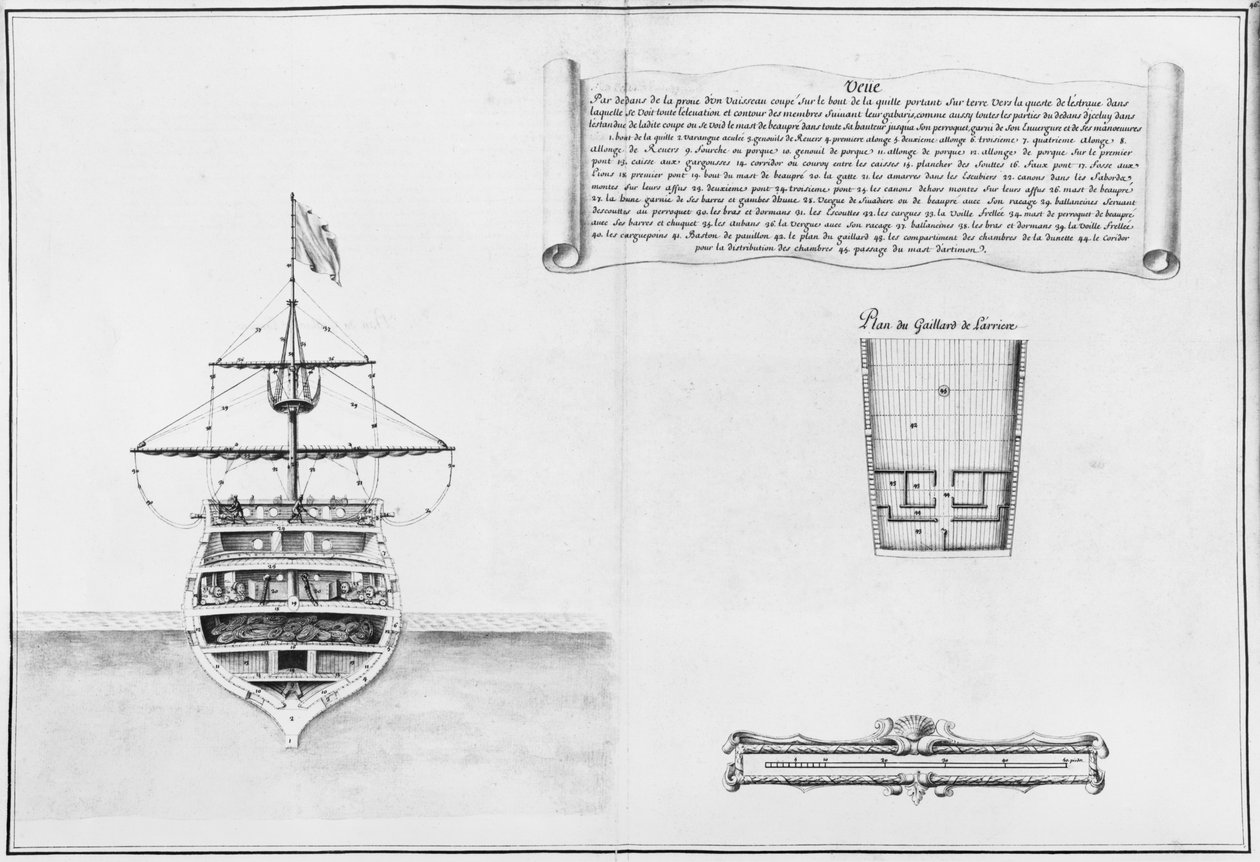 Egy edény belső orra, az Atlas de Colbert illusztrációja, 46. tábla alkotó: French School