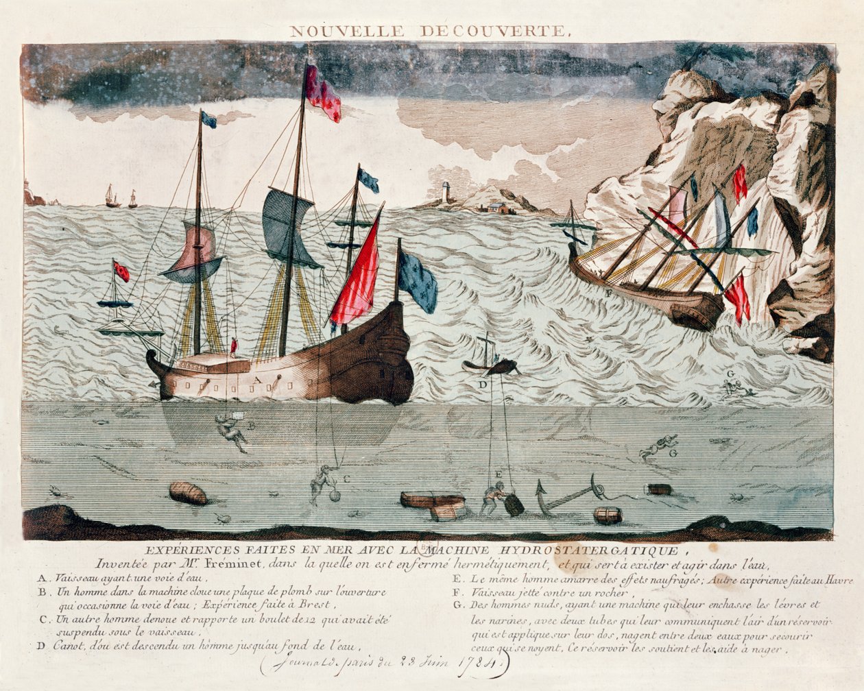 Sieur Freminet találmánya a levegő újrahasznosítására és a búvárok víz alatti lélegzését lehetővé tevő rendszerre, 1784 alkotó: French School