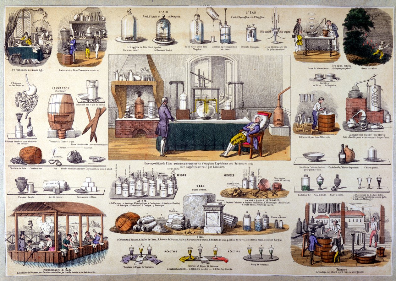 Lavoisier kísérlete a víz rekonstrukciójáról 1790-ben, 1860 körül alkotó: French School