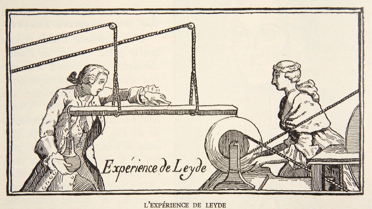 Leydes-kísérlet, Boris Mestchersky másolata, Boris Mestchersky másolata (†1957) illusztráció a Histoire de la Nation Francaise, Sciences, I. és II. kötetből, Gabriel Hanotaux (1853-1944), 1924 (világított) alkotó: French School