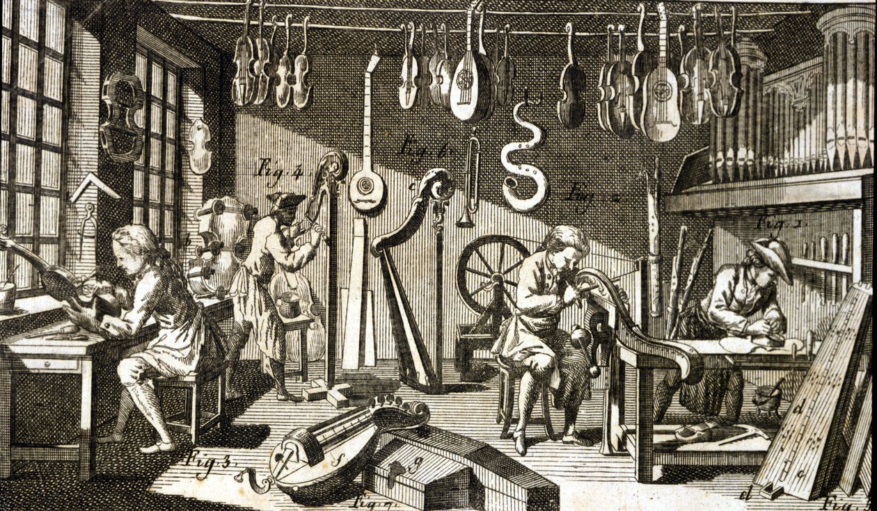 Luthier műhelye. Metszet - Diderot és Alembert enciklopédiájában alkotó: French School