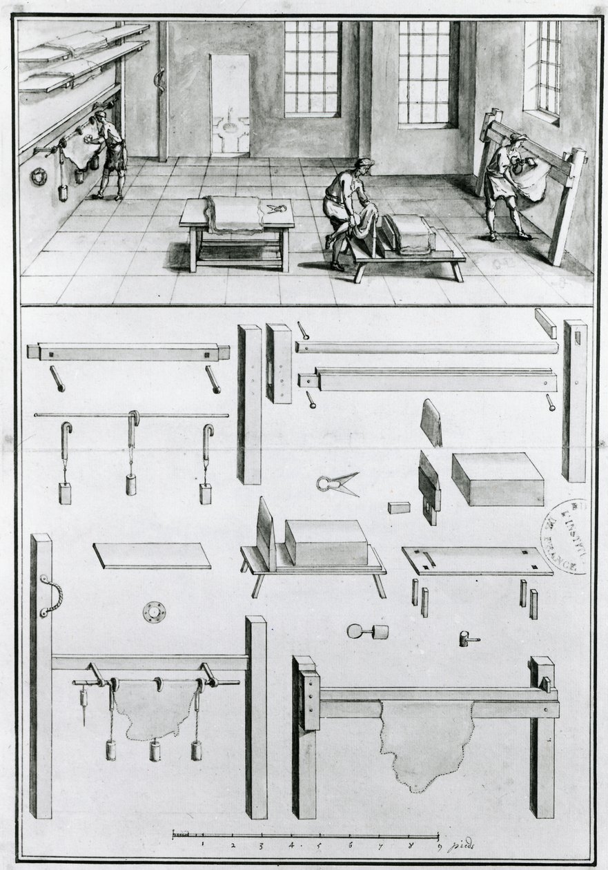 MS 1064 fol 11 Denis Diderot (1713-84) Művészetek és kézművesség leírása, megjelent 1770 körül. (f- és fehér fotó) alkotó: French School