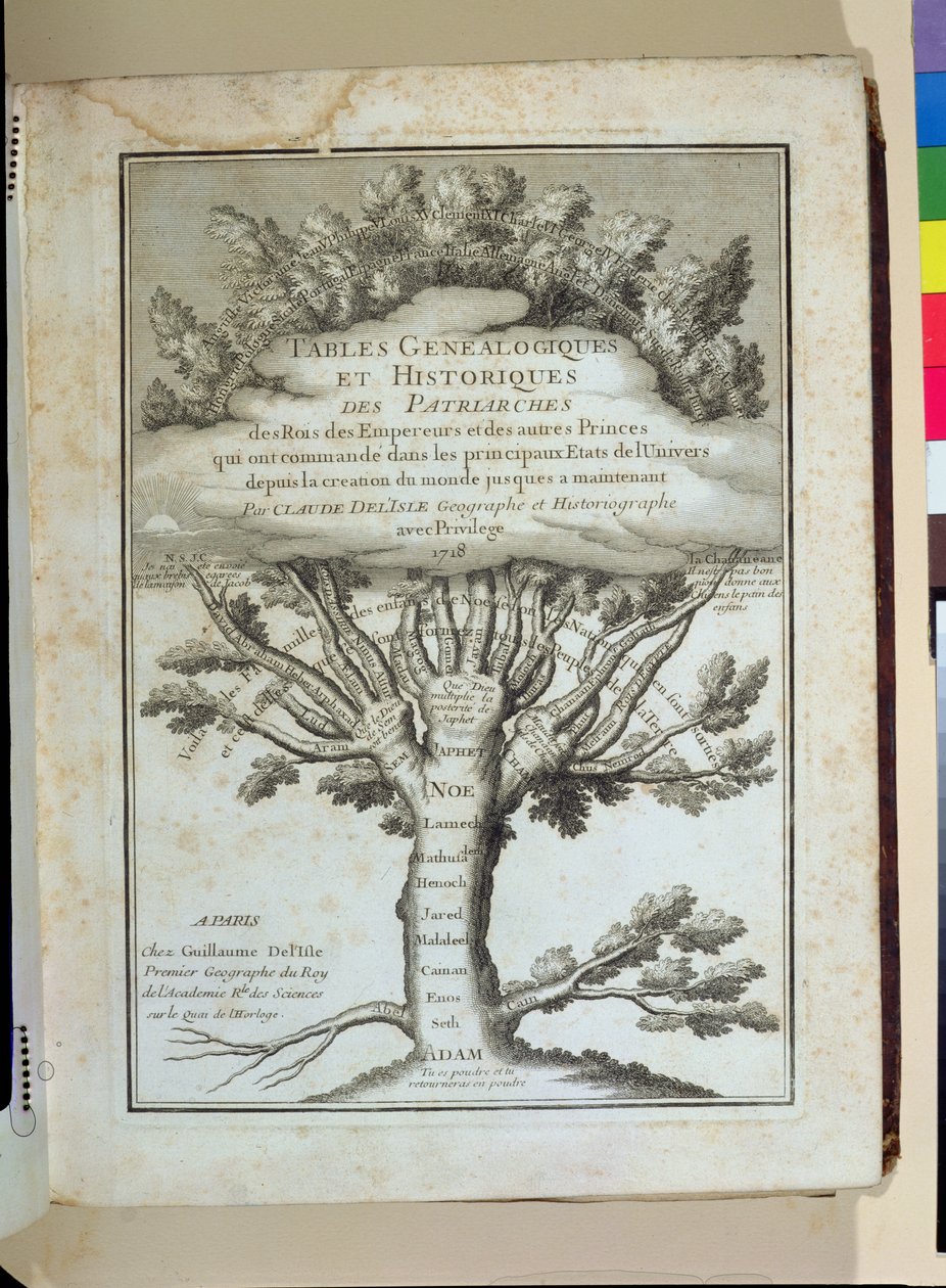 Az emberiség családfája, Claude Delisle (1644-1720) pátriárkák, királyok, császárok genealógiai és történeti tábláinak előlapja, Párizsban, 1718. alkotó: French School