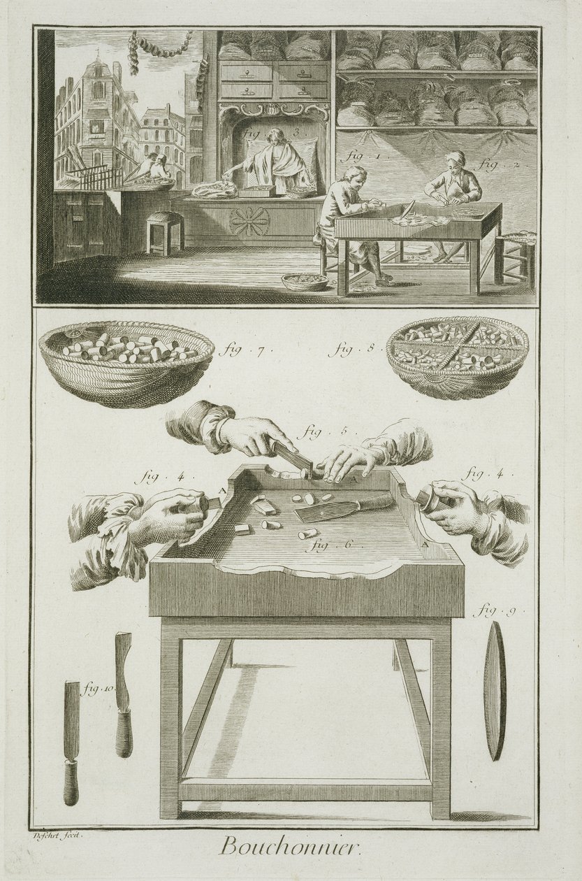 Palackdugók gyártása Denis Diderot (1713-84) Encyclopedie des Sciences et Metiers-ből, 1770 körül. alkotó: French School