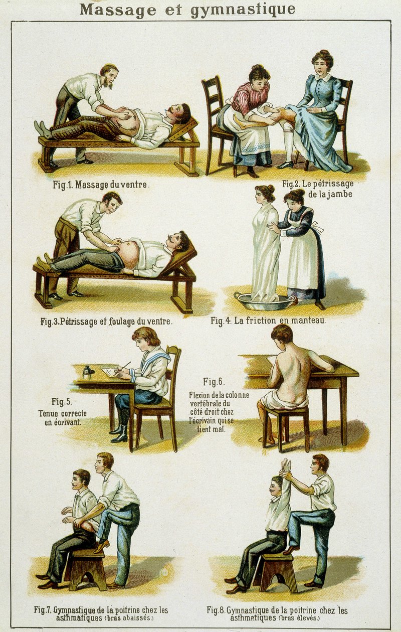 Masszázst és gimnasztikát illusztráló gyógyszertábla (bilzi húzás, természetes gyógymód) 19. század vége. alkotó: French School