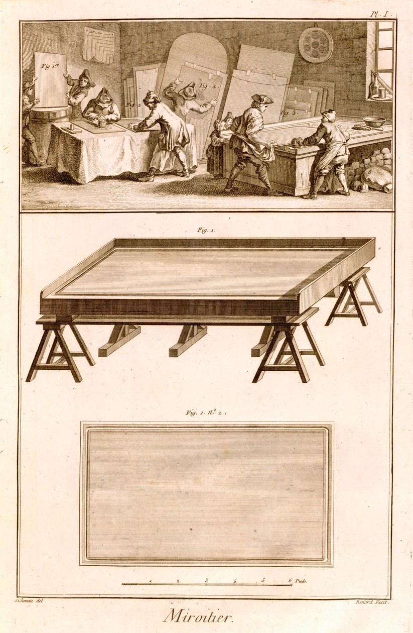 Tükörkészítés Diderots Encyclopedie-ből, 1751-72 alkotó: French School