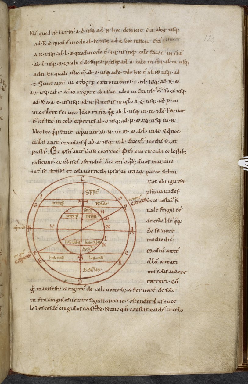 Különféle számítástechnikai és csillagászati munkák, Royal MS 13 A XI alkotó: French School