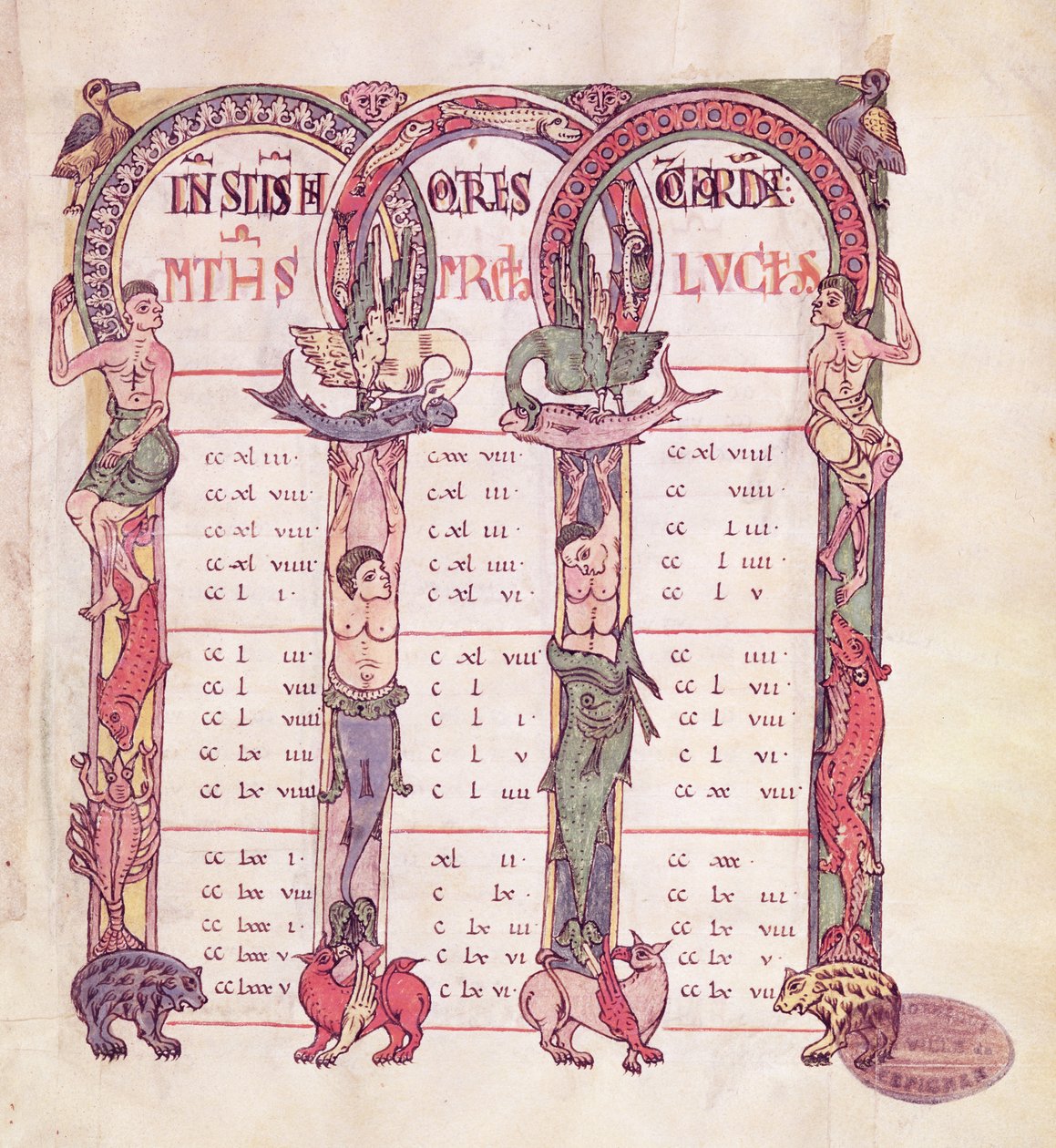 Ms. 1 Az evangélisták kánoni asztalai fantasztikus állatokkal díszítve, Saint-Michel-de-Cuxa evangéliumából, 1070-1130 körül alkotó: French School