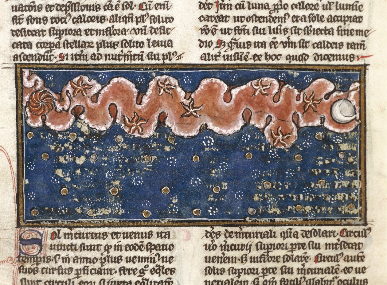 Ms 320 Fol.192r Planets, Thomas van Cantimpre (1201-72) „De Natura rerum” című művéből (vellum) alkotó: French School