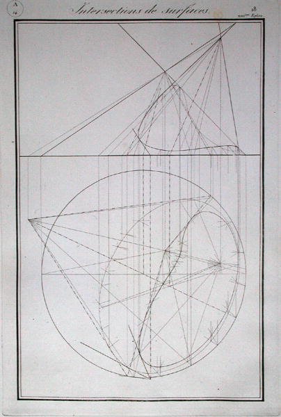 Ms 355 fol.18 Felületek metszéspontja, Gaspard Monge (1746-1818) „Geometrie Descriptive” című művéből, 1814 (metszet) alkotó: French School