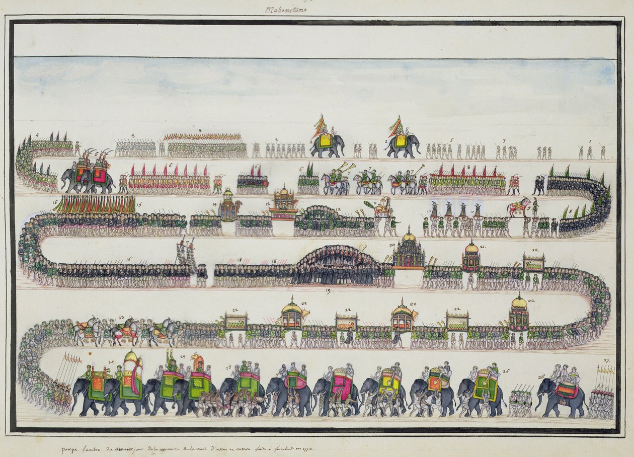 Muharram Ceremony, Faizabad, 1772, The Gentil Album, 1774-ben megjelent alkotó: French School