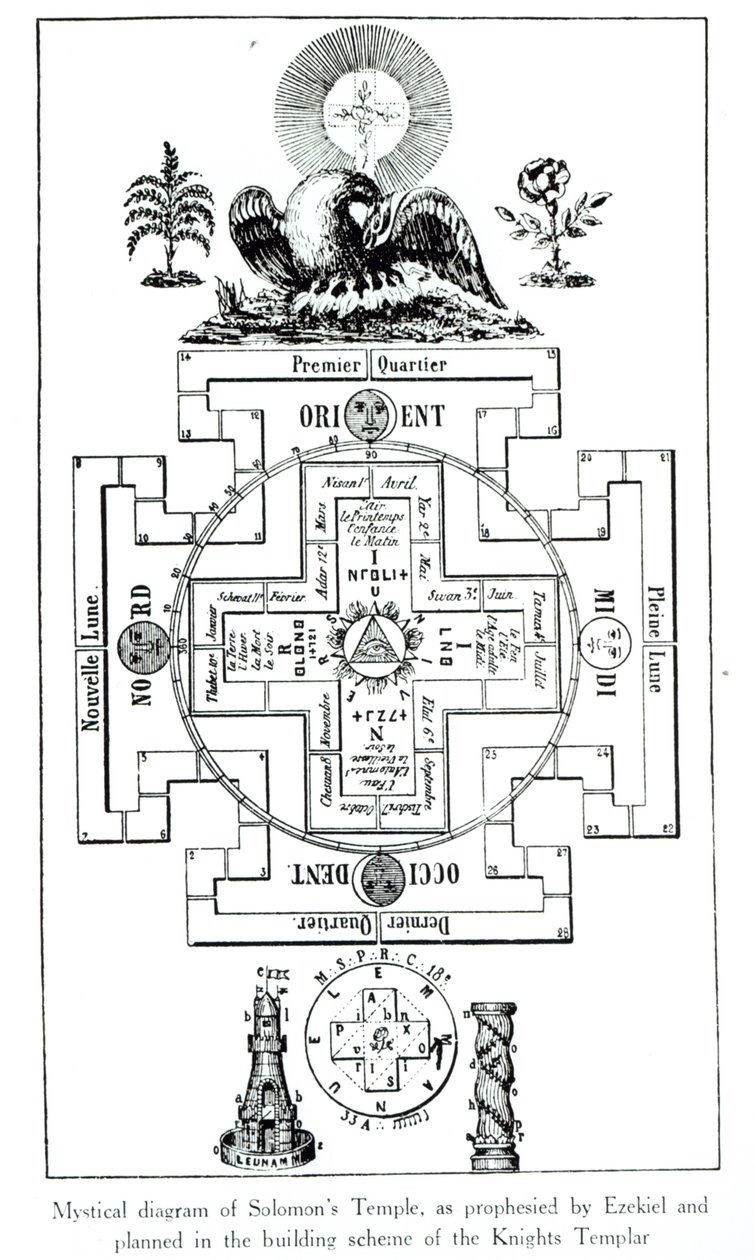 A Salamonok templomának misztikus diagramja, ahogyan Ezékiel megjövendölte és a Templomos Lovagok építési tervében eltervezte alkotó: French School