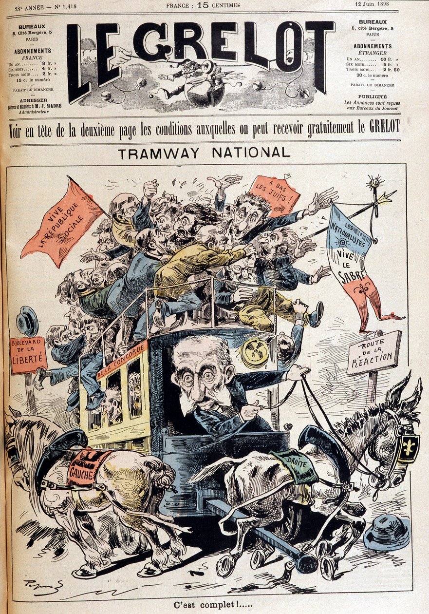 Nemzeti villamos: Franciaország elvetve a bal- és a jobboldal eszméi között, karikatúra a Meline-kormányról - az 1898. 12. 06-i „Le Grelot”-ban alkotó: French School