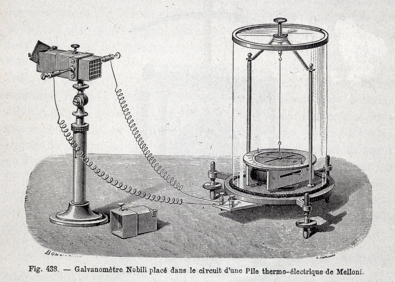 Nobili galvanométer Melloni termoelektromos akkumulátorának áramkörébe helyezve - Emile desbeaux "" Népszerű fizika" című könyvében alkotó: French School