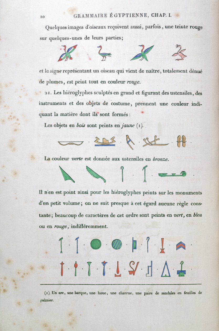 Megjegyzések bizonyos hieroglifák színezéséhez, Jean Francois Champollion (1790-1832) Grammaire Egyptienne-jéből, 1836 alkotó: French School