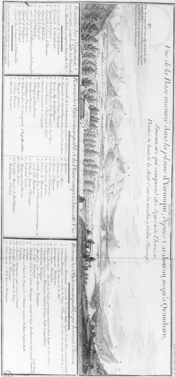 Panorámás kilátás a Yarouqui-síkságra, Charles Marie de la Condamine (1701-74) Voyage a lEquateur című filmjéből alkotó: French School