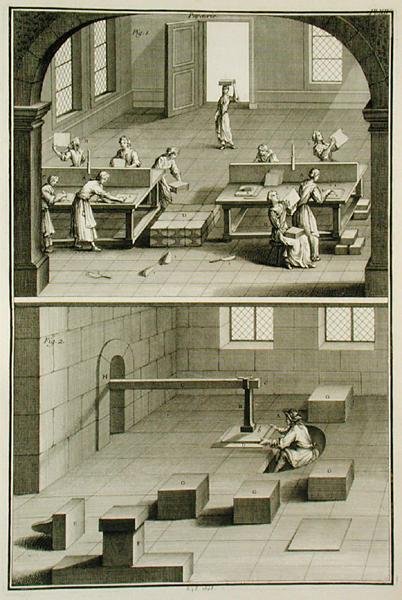 Papírkészítés, Denis Diderot (1713-84) „Encyclopediájából”, 1770 körül megjelent (metszet) (lásd még: 172398) alkotó: French School