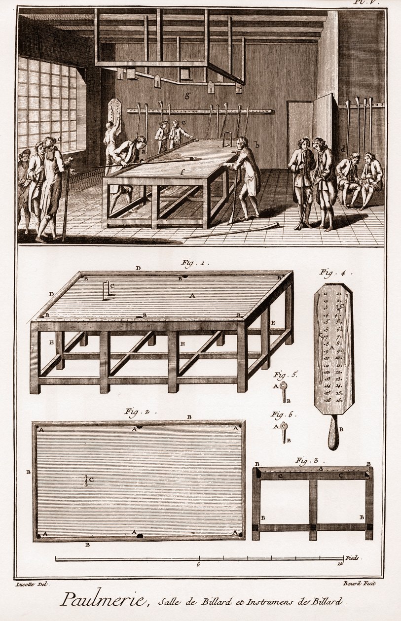Paulmerie: Biliárdterem és biliárdhangszerek – Denis Diderot (1713-1784) és Jean d. – Alem alkotó: French School