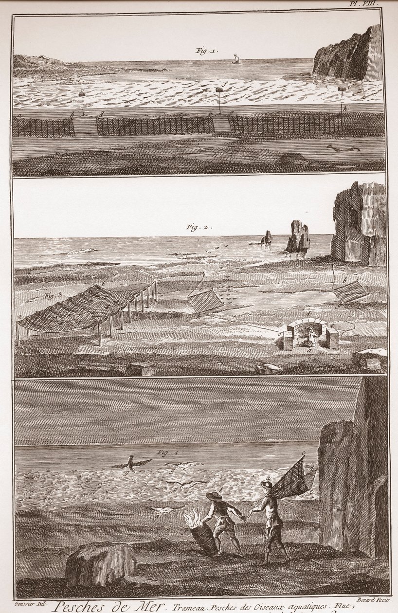 Peche de Mer – Trameau – Vízimadár-halászat – Denis Diderot (1713-1784) és Jean d „” The Great Encyclopedia, avagy Dictionnaire Raisonne des Sciences, des Arts et des Metiers” "Alembert (171 alkotó: French School