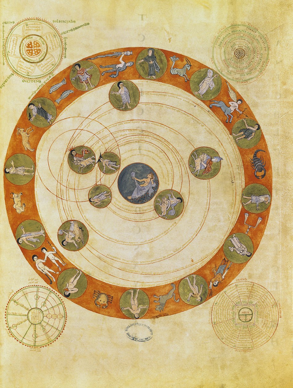 Aratus jelenségei, kozmológiai diagram (az ég térképe) alkotó: French School