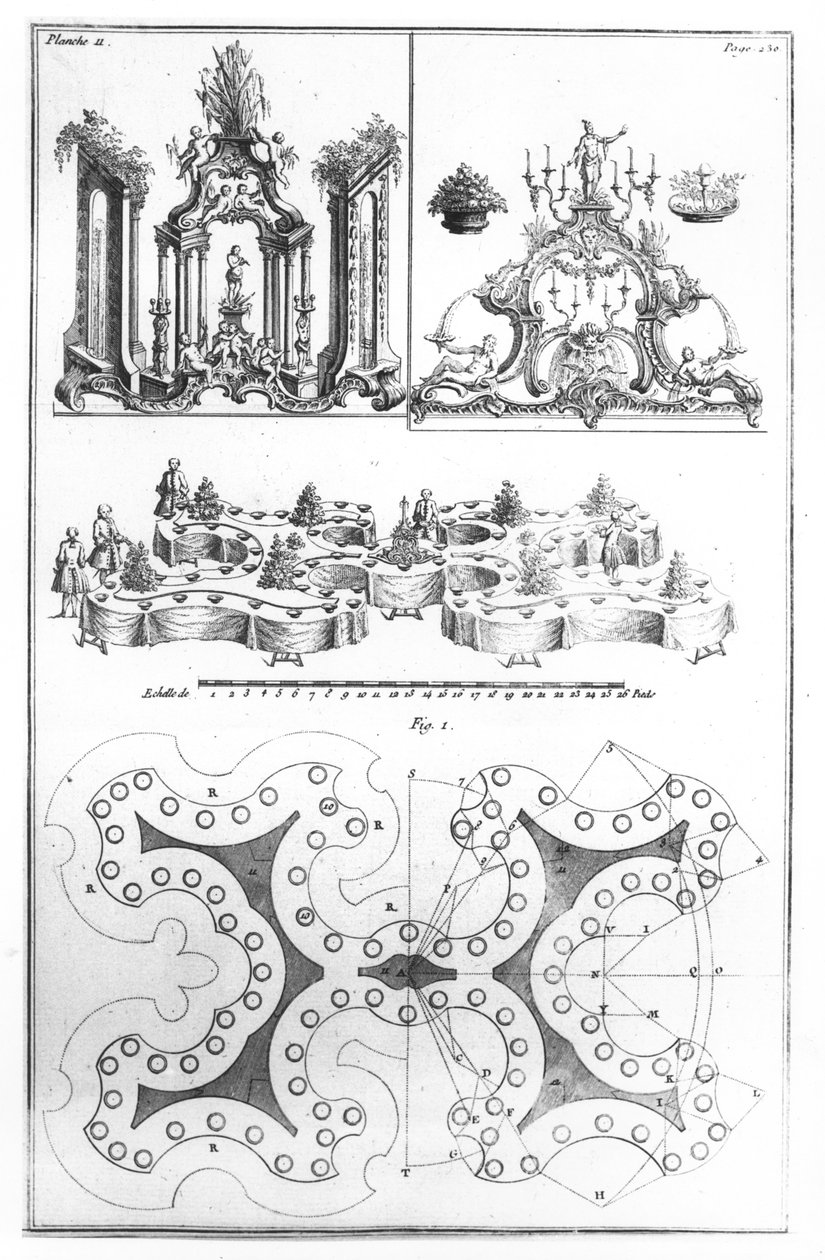 Asztalterv és -dekoráció, Joseph Gilliers Le Cannameliste Francais című könyvéből, Jean Baptiste Hiacinthe Leclerc 1768-ban Nancy-ben adta ki. alkotó: French School