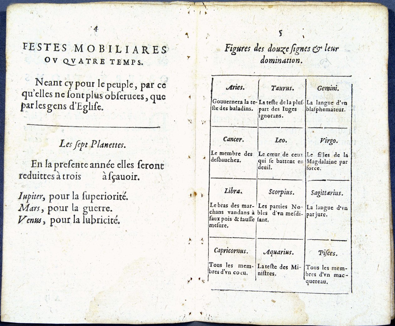 Bolygók és asztrológiai jelek humorosan kezelve – Jean Guerin „Almanach pour le temps passe” című könyvében alkotó: French School