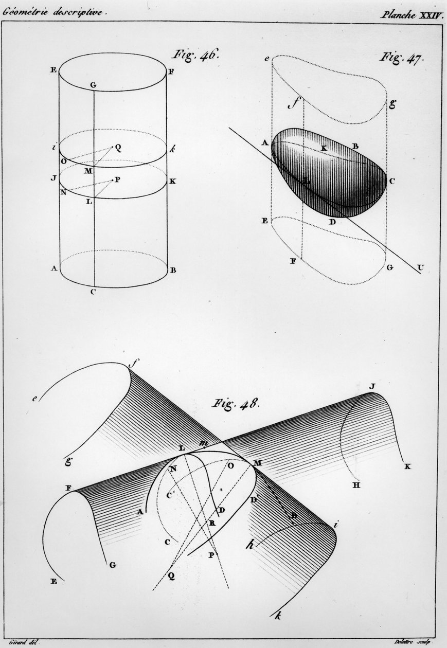 Tábla a Leíró geometria elemeiből, Gaspard Monge (1746-1816) Count of Lawn alkotó: French School