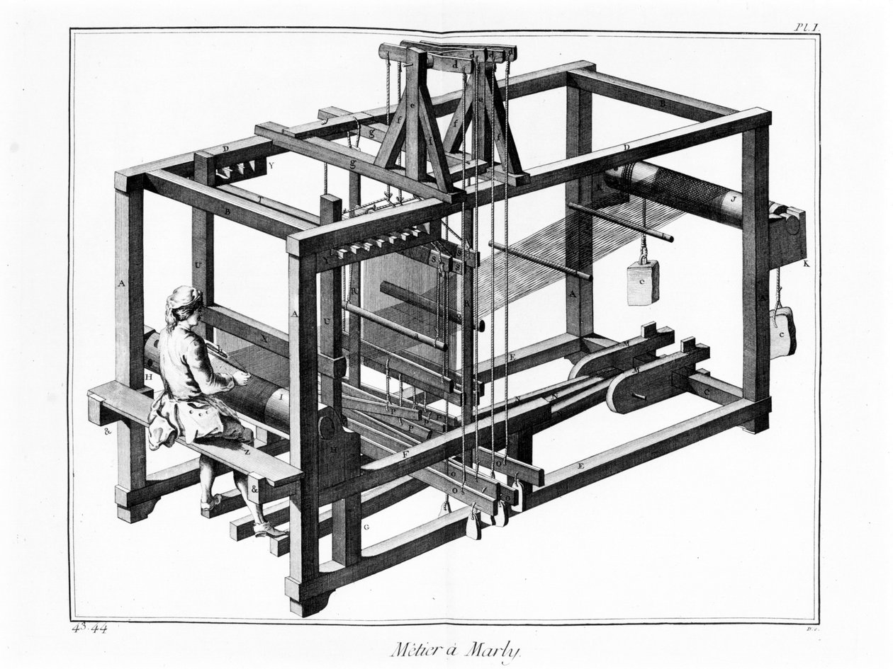 Diderot és Alembert enciklopédiájának táblája: Trade in Marly. 18. század. alkotó: French School