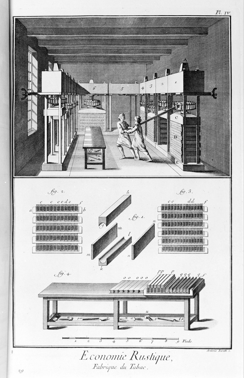 Dohánygyárat ábrázoló tányér. Manufacture de Tabac – L