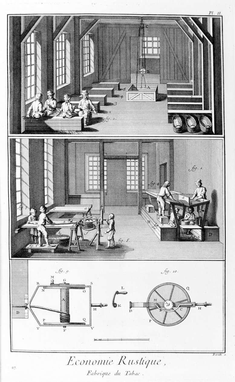 Dohánygyárat ábrázoló tányér. Manufacture de Tabac – L
