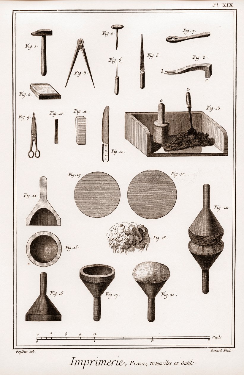 Nyomdagép, edények és szerszámok – Denis Diderot (1713-1784) és Jean d