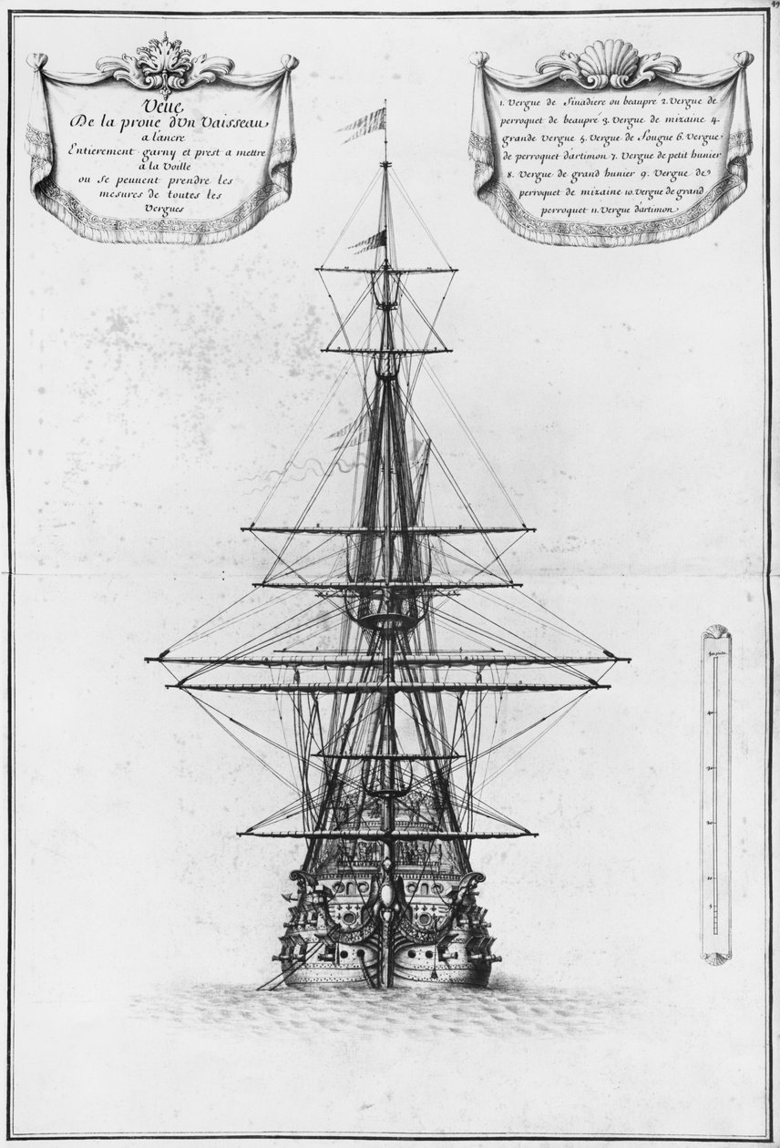 Horgonyzó hajó orra, Atlas de Colbert illusztráció, 49. tábla alkotó: French School