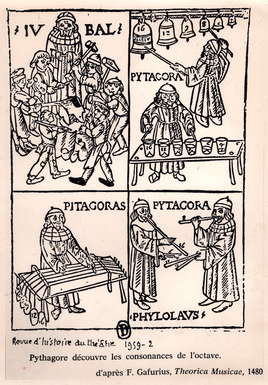 Pythagoras (Kr. e. 580-500) felfedezi az oktáv összhangját, Franchino Gaffurio Theorica Musicae című művéből, először 1480-ban, a Revue de lHistoire du Theatre-ből, 1959 (bw fotó alkotó: French School