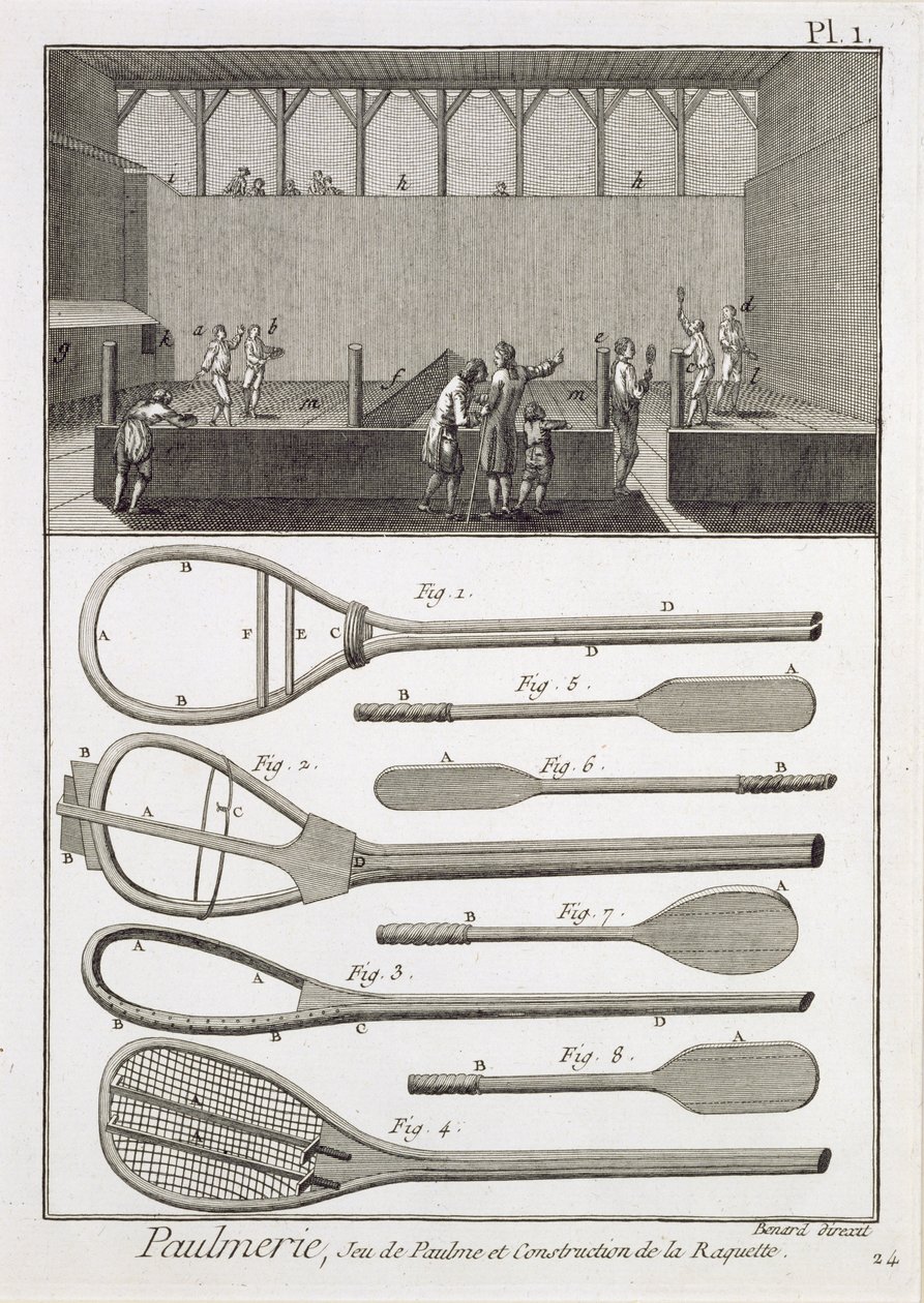 Valódi tenisz és ütők építése Denis Diderot (1713-84) Encyclopediájából, Robert Benard (sz. 1734) metszetéből, 1770 körül megjelent alkotó: French School