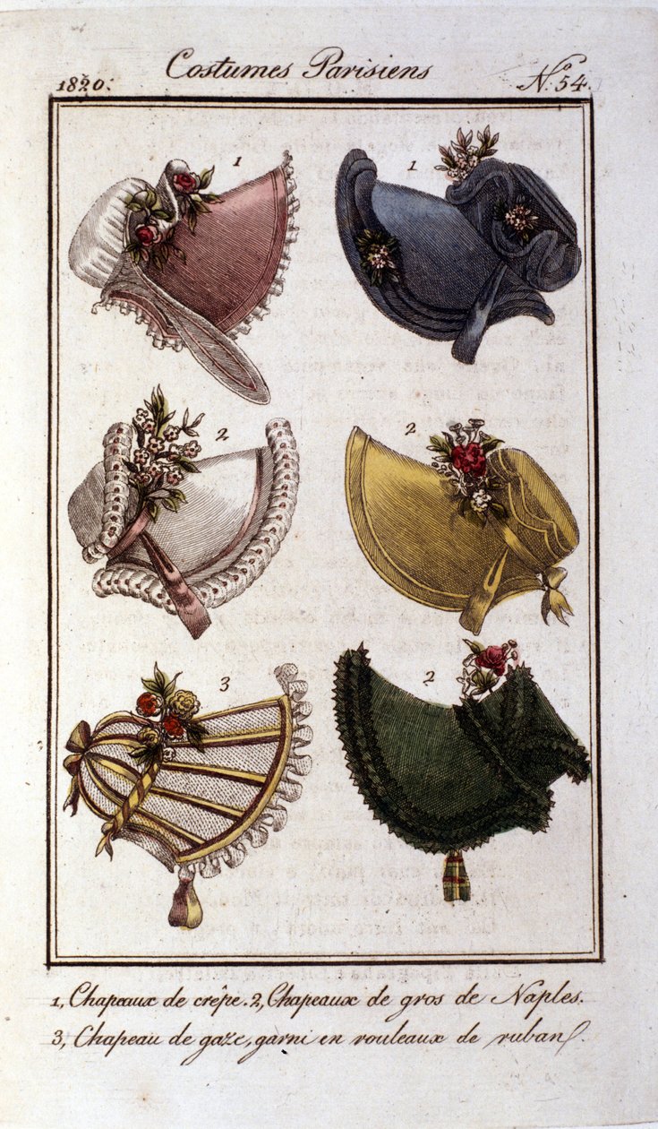 Restaurálási mód: különböző női kalapmodellek kreppből, gézből, bársonyból. Metszet 1820-ból alkotó: French School