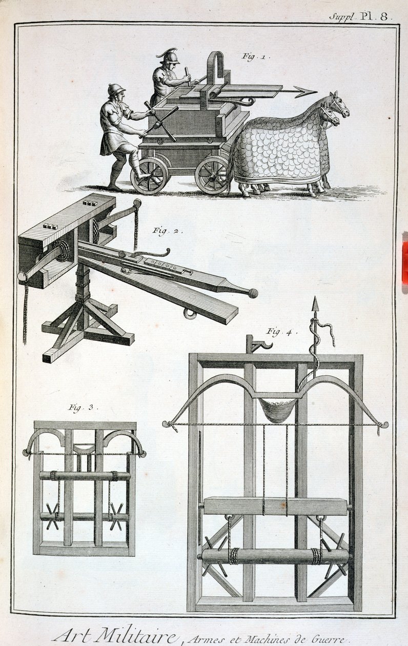 Roman Ballistic Machinery, Denis Diderot (1713-84) Encyclopedie des Sciences et Metiers című könyvéből, megjelent 1770 körül alkotó: French School
