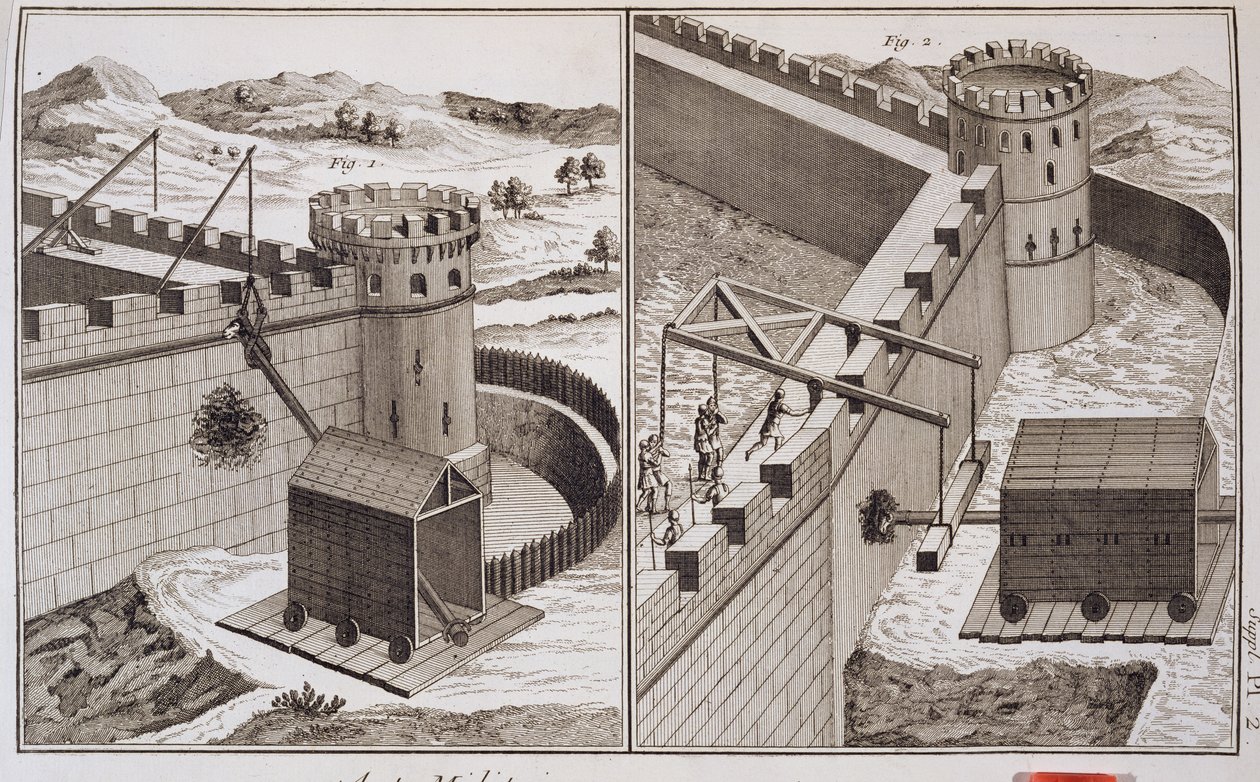 Roman Battering Rams, Denis Diderot (1713-84) Encyclopedie des Sciences et Metiers című könyvéből, megjelent 1770 körül alkotó: French School