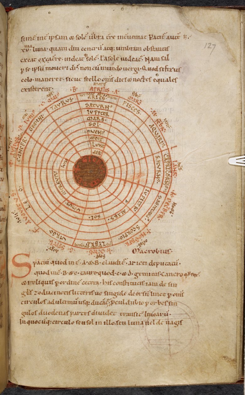 Royal MS 13 A XI, f.127r, Dungal kozmosza, "Dungal, Nagy Károlyhoz írt levél a kettős napfogyatkozásról 810-ben" (Dungal levele Nagy Károlyhoz) alkotó: French School