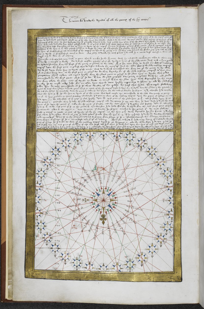 Royal MS 20 E IX f.3v „A Sey iránytűk összes pontjának megismerésének módja”, a szelek rózsájának diagramjával, a „Boke of Idrographia (A „Rotz-atlasz”). alkotó: French School