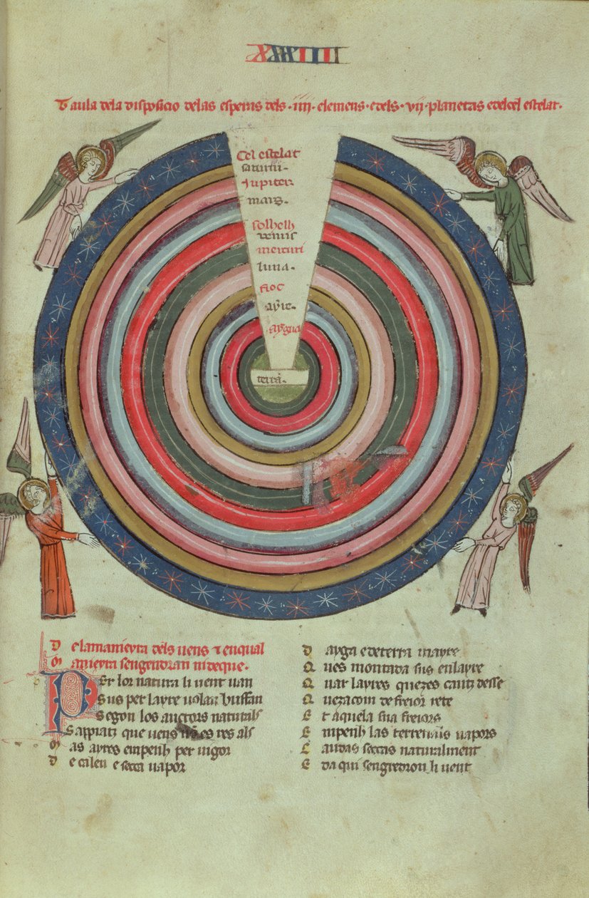 Royal Ms 19 C I fol.50 Kozmológiai diagram, 14. század eleje (vellum) alkotó: French School