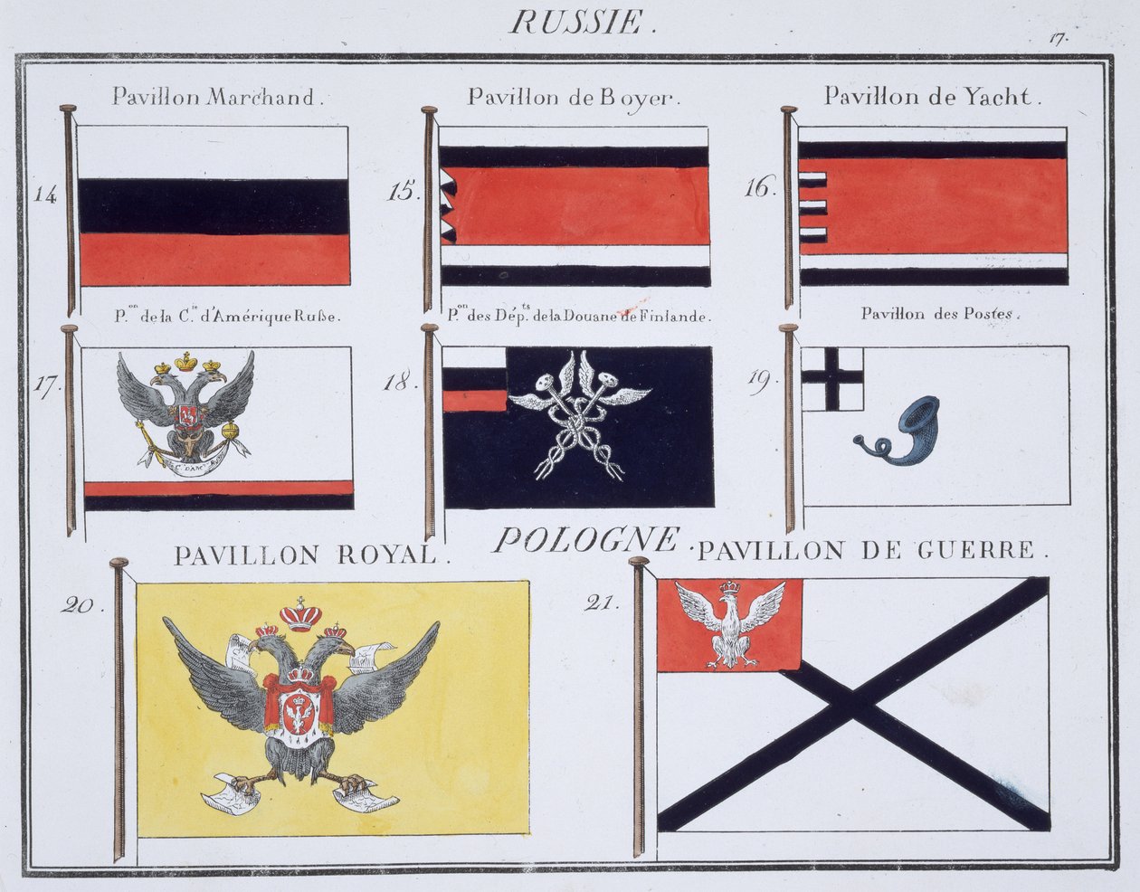 Orosz zászlók, egy francia zászlóskönyvből, 1819 körül alkotó: French School