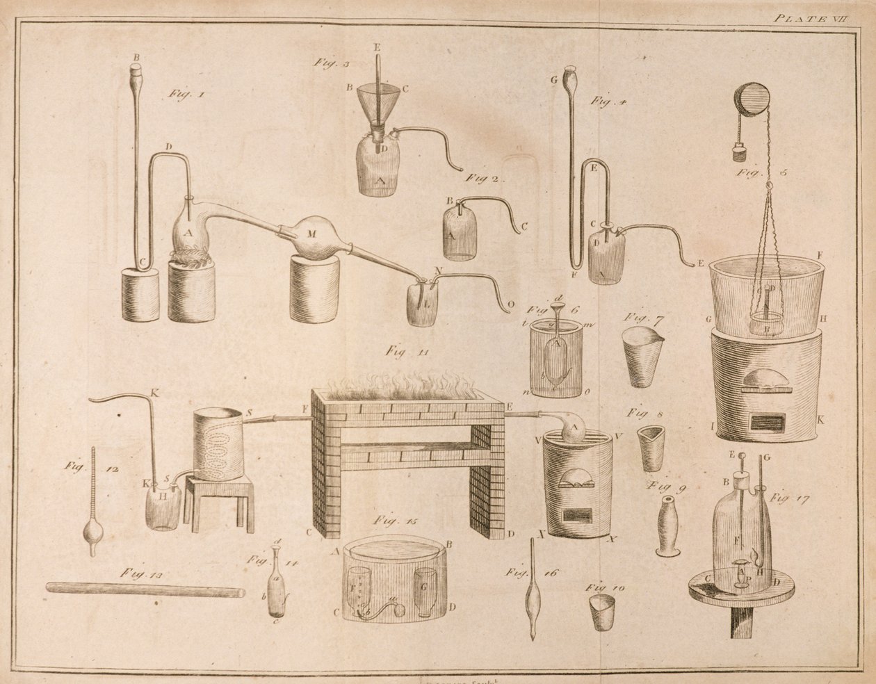 Tudományos felszerelés, Antoine Laurent de Lavoisier (1743-94) A kémia elemeiből, D.Lizars metszete, 1796 alkotó: French School