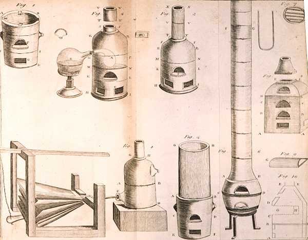 Tudományos felszerelés, Antoine Laurent de Lavoisier (1743-94) A kémia elemeiből, D.Lizars metszete, 1796 alkotó: French School