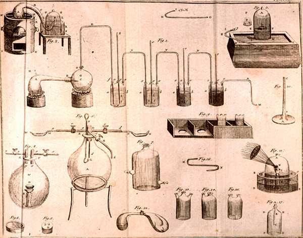 Tudományos felszerelés, Antoine Laurent de Lavoisier (1743-94) A kémia elemeiből, D.Lizars metszete, 1796 alkotó: French School