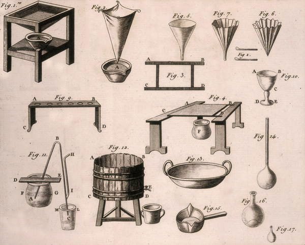 Tudományos felszerelés, Antoine Laurent de Lavoisier A kémia elemeiből, D.Lizars metszet, 1796 alkotó: French School