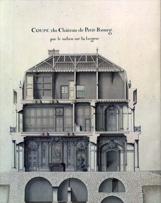 Oldalmetszet a Chateau de Petit-Bourg közepén, a szalont ábrázolja alkotó: French School